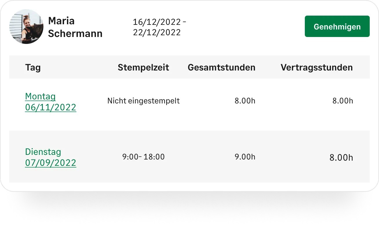 Sage HR